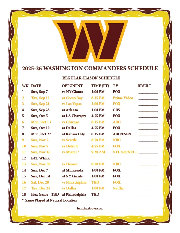 Washington Commanders Unveil 2025-26 Schedule: A Tough Road Ahead