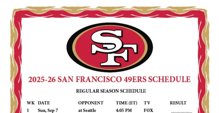 San Francisco 49ers unveil 2025-26 schedule: A journey full of challenges