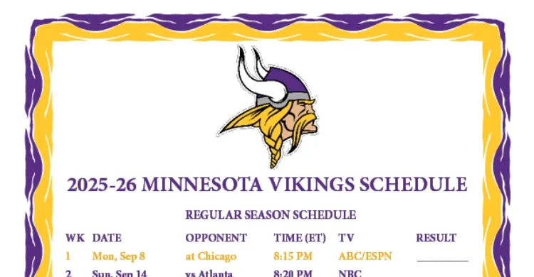 Minnesota Vikings unveil 2025-26 schedule: A journey full of challenges