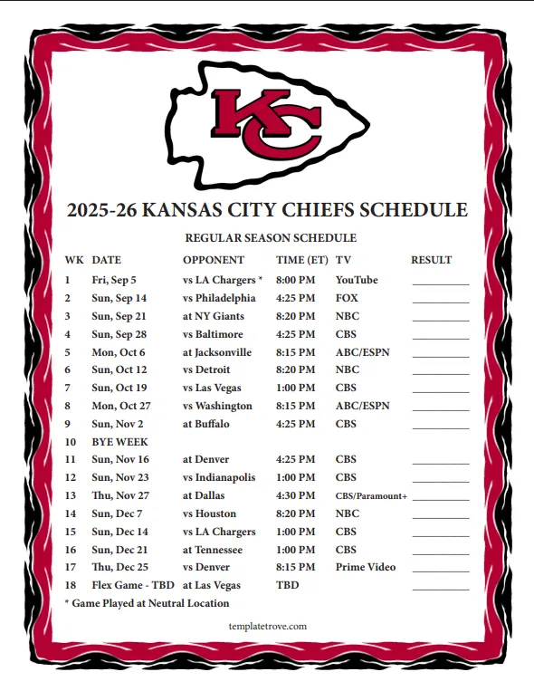 Kansas City Chiefs’ 2025–26 Schedule Unveiled: Prime-Time Showdowns and Playoff-Building Battles Await