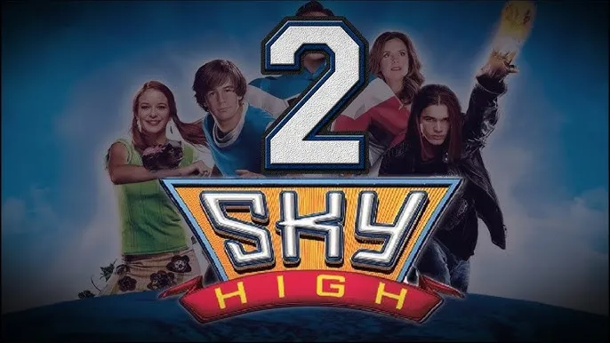 Sky-High Chaos Takes Flight Again (2025) – A Turbulent Thriller Above the Clouds
