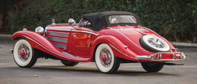 Top 12 Most Beautiful Cars of the 1920s and 1930s